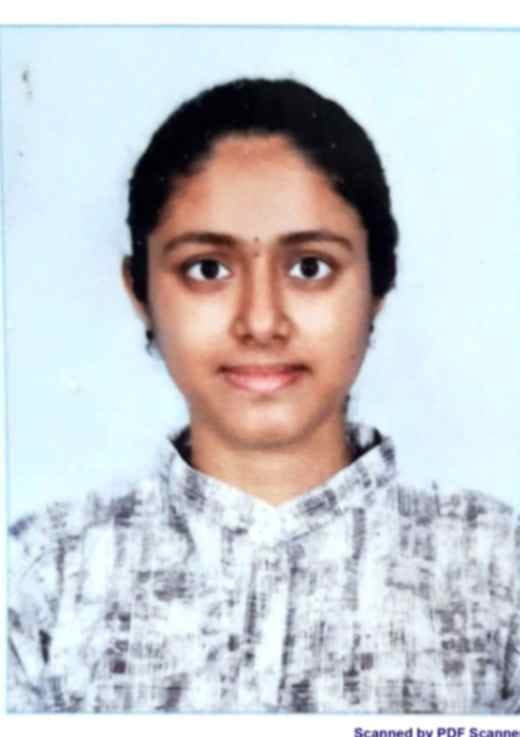 Candidate Image