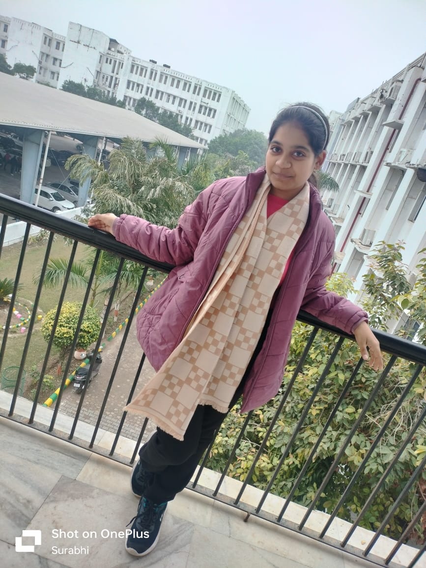 Candidate Image